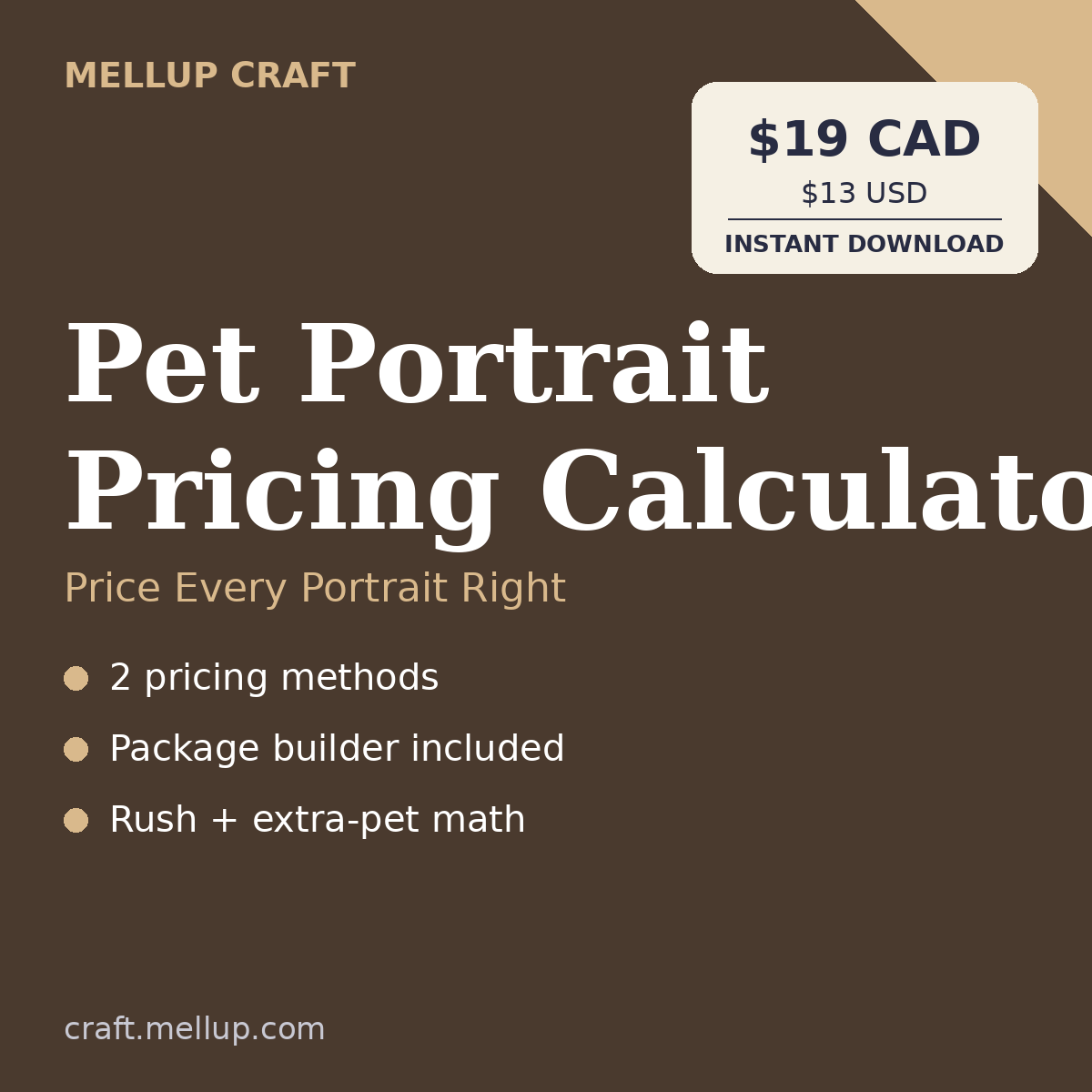 Pet Portrait Pricing Calculator